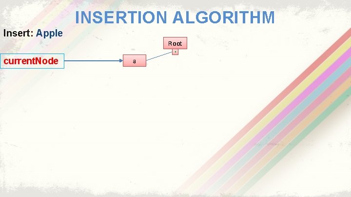 INSERTION ALGORITHM Insert: Apple Root 0 current. Node a 