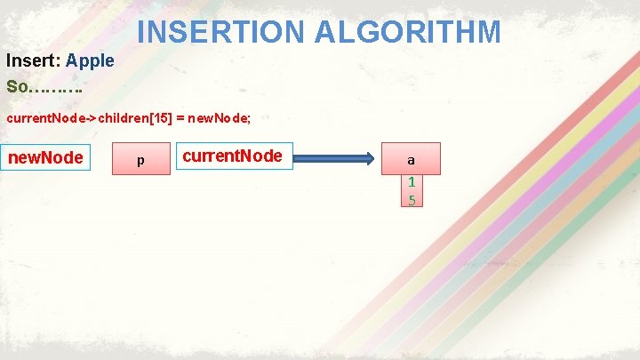 INSERTION ALGORITHM Insert: Apple So………. current. Node->children[15] = new. Node; new. Node p current.