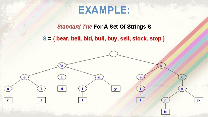 EXAMPLE: Standard Trie For A Set Of Strings S S = { bear, bell,