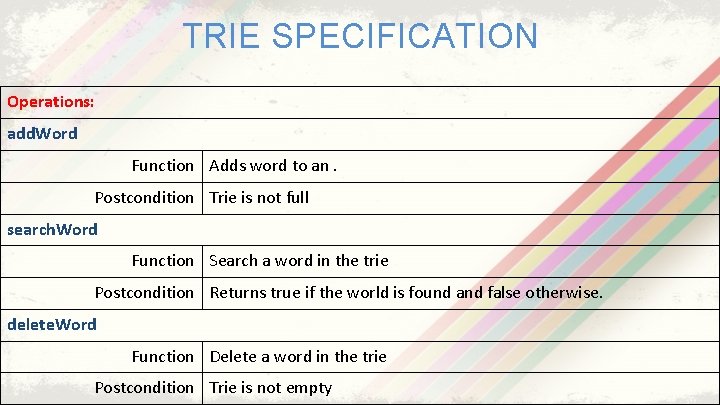 TRIE SPECIFICATION Operations: add. Word Function Adds word to an. Postcondition Trie is not