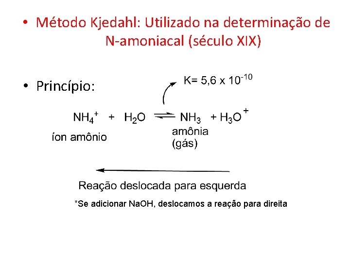  • Método Kjedahl: Utilizado na determinação de N-amoniacal (século XIX) • Princípio: *Se
