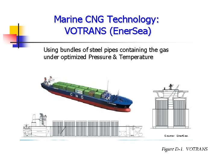 Marine CNG Technology: VOTRANS (Ener. Sea) Using bundles of steel pipes containing the gas