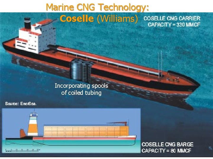 Marine CNG Technology: Coselle (Williams) Incorporating spools of coiled tubing 