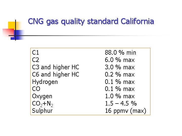 CNG gas quality standard California C 1 C 2 C 3 and higher HC