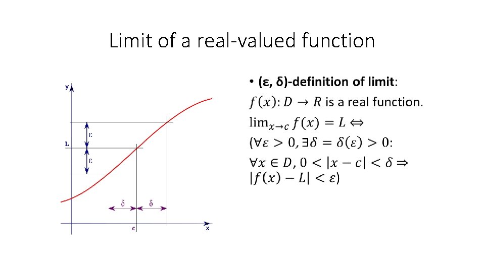 Limit of a real-valued function • 