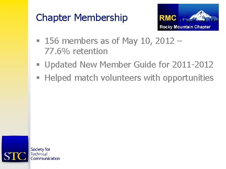 Chapter Membership § 156 members as of May 10, 2012 – 77. 6% retention