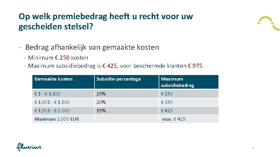 Op welk premiebedrag heeft u recht voor uw gescheiden stelsel? • Bedrag afhankelijk van