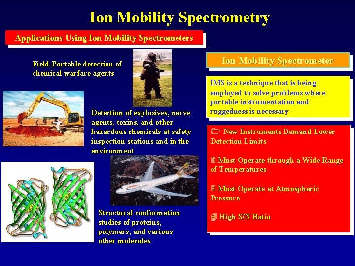 Ion Mobility Spectrometry Applications Using Ion Mobility Spectrometers Field-Portable detection of chemical warfare agents