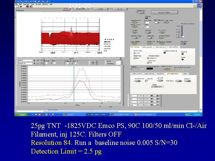 1 -31 -05 25 pg TNT -1825 VDC Emco PS, 90 C 100/50 ml/min
