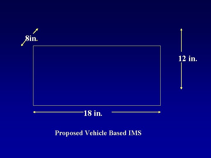 8 in. 12 in. 18 in. Proposed Vehicle Based IMS 