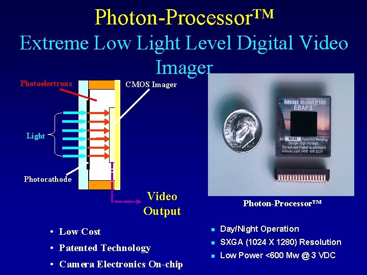 Photon-Processor™ Extreme Low Light Level Digital Video Imager Photoelectrons CMOS Imager Light Photocathode Video