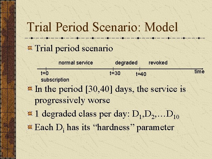 Trial Period Scenario: Model Trial period scenario normal service t=0 subscription degraded t=30 revoked