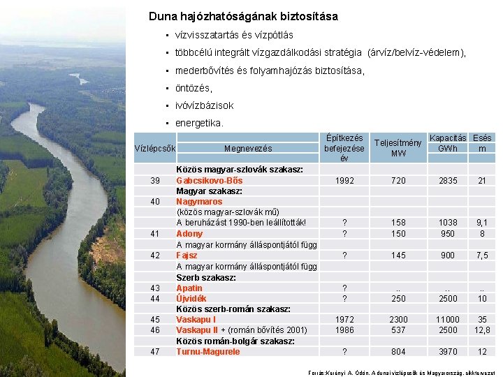 Duna hajózhatóságának biztosítása • vízvisszatartás és vízpótlás • többcélú integrált vízgazdálkodási stratégia (árvíz/belvíz-védelem), •