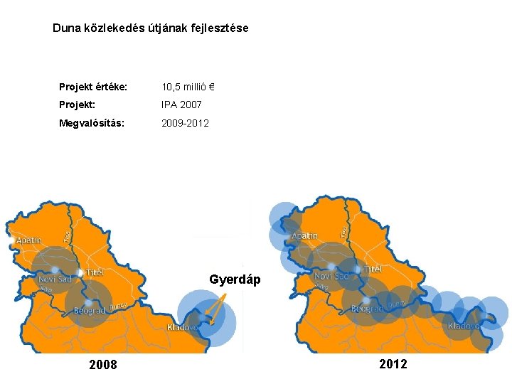 Duna közlekedés útjának fejlesztése Projekt értéke: 10, 5 millió € Projekt: IPA 2007 Megvalósítás: