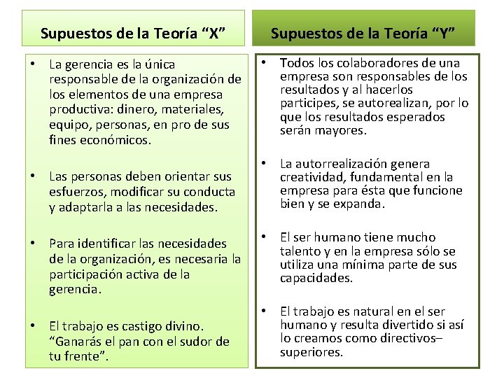 Supuestos de la Teoría “X” Supuestos de la Teoría “Y” • La gerencia es