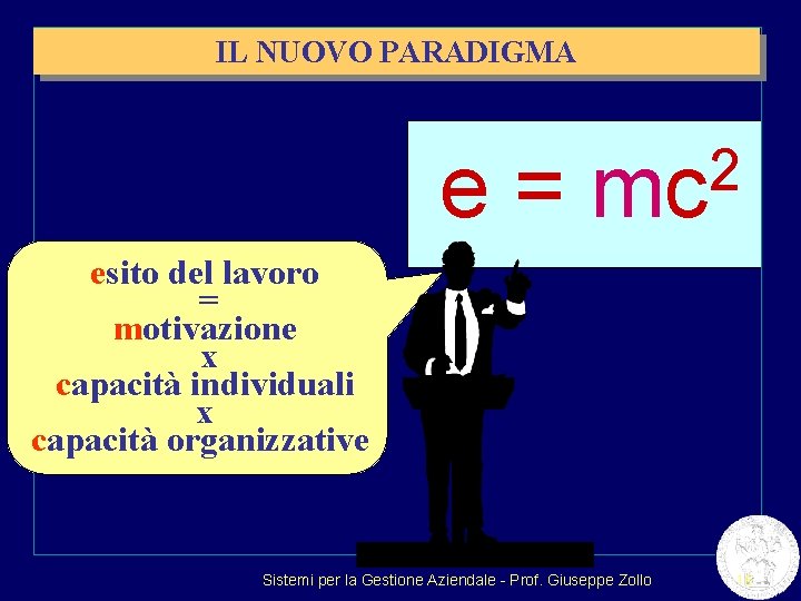 IL NUOVO PARADIGMA e= 2 mc esito del lavoro = motivazione x capacità individuali