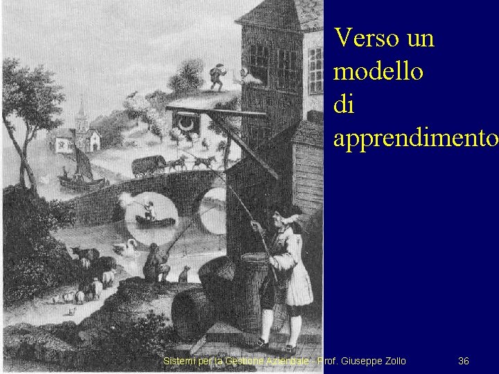 Verso un modello di apprendimento Sistemi per la Gestione Aziendale - Prof. Giuseppe Zollo