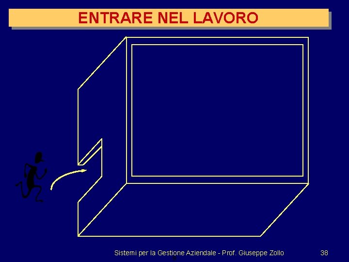 ENTRARE NEL LAVORO Sistemi per la Gestione Aziendale - Prof. Giuseppe Zollo 9 38