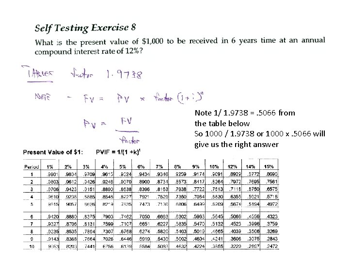 Transaction Math Business Mathematics 5 types of transactions questions 1