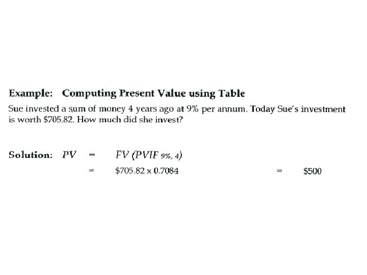 Business Mathematics 5 types of transactions questions 1