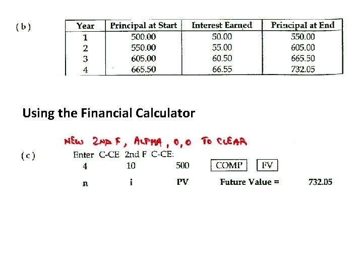 Business Mathematics 5 types of transactions questions 1