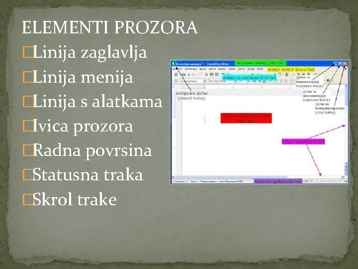 ELEMENTI PROZORA �Linija zaglavlja �Linija menija �Linija s alatkama �Ivica prozora �Radna povrsina �Statusna