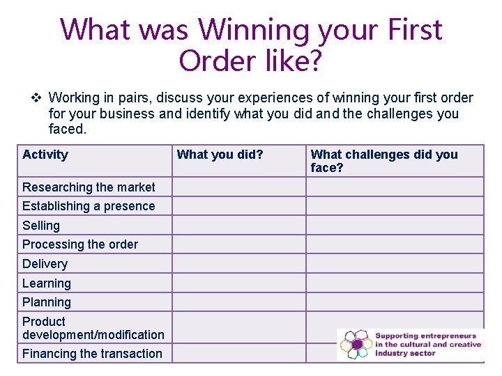 What was Winning your First Order like? v Working in pairs, discuss your experiences