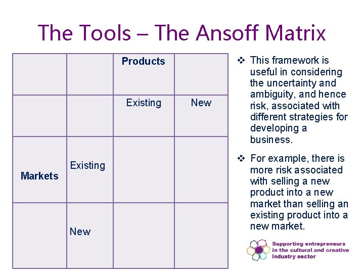 The Tools – The Ansoff Matrix Products Existing Markets Existing New v This framework