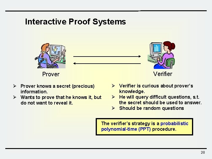 Interactive Proof Systems Verifier Prover Ø Prover knows a secret (precious) information. Ø Wants