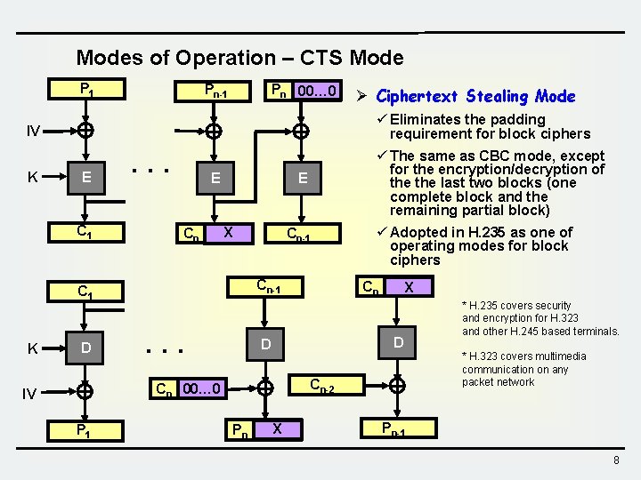 Modes of Operation – CTS Mode P 1 Pn-1 Pn 00… 0 ü Eliminates