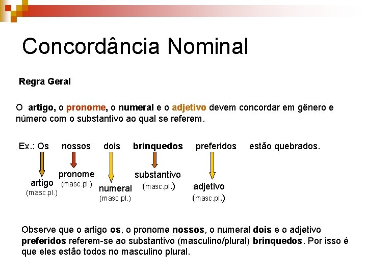 Concordância Nominal Regra Geral O artigo, o pronome, o numeral e o adjetivo devem