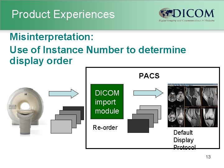 Product Experiences Misinterpretation: Use of Instance Number to determine display order PACS DICOM import