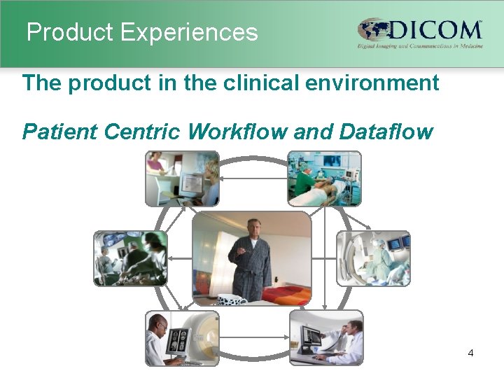 Product Experiences The product in the clinical environment Patient Centric Workflow and Dataflow 4