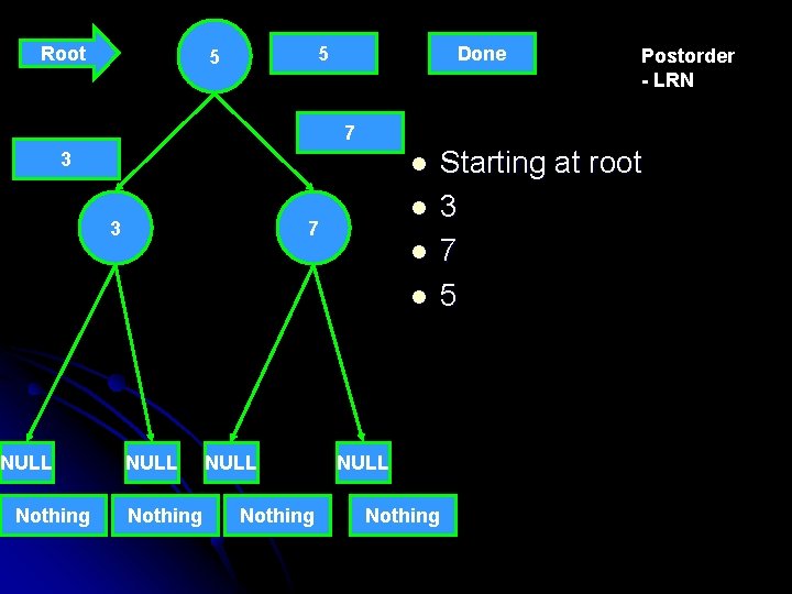 Root LRN: N: 5 555 5 Done Postorder - LRN: RN: N: 7 777