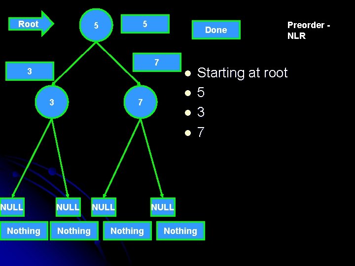 Root NLR: R: 5 555 5 Done NLR: R: 7 777 NLR: R: 3