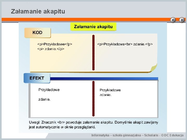 Załamanie akapitu Informatyka – szkoła gimnazjalna – Scholaris - © DC Edukacja 