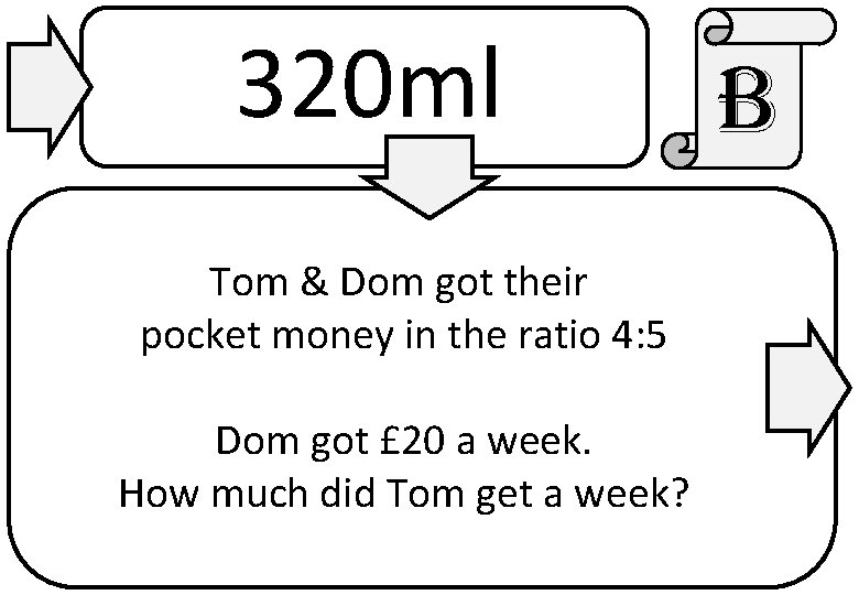 320 ml Tom & Dom got their pocket money in the ratio 4: 5