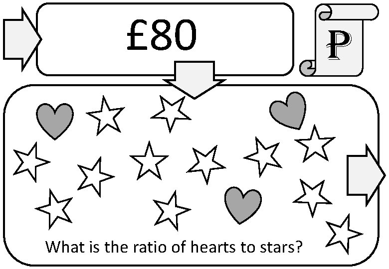 £ 80 What is the ratio of hearts to stars? p 