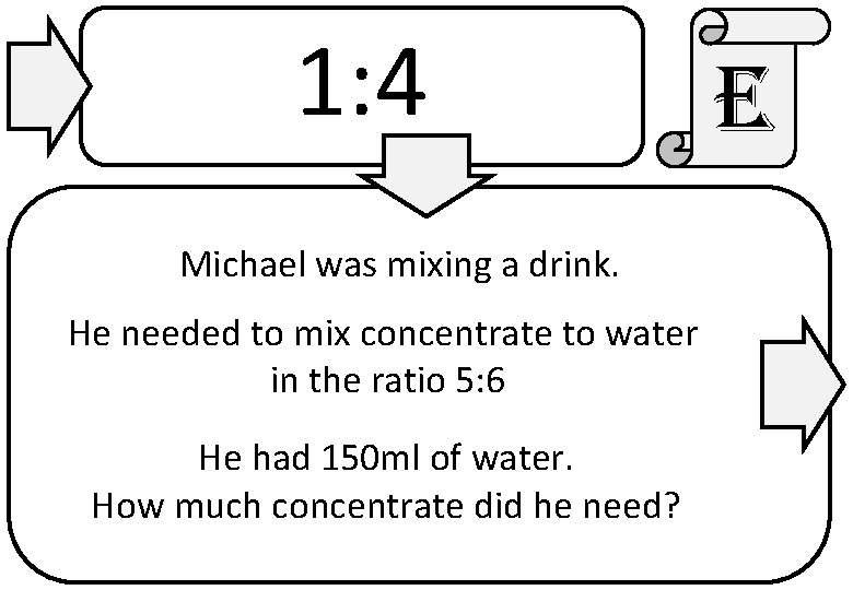 1: 4 Michael was mixing a drink. He needed to mix concentrate to water