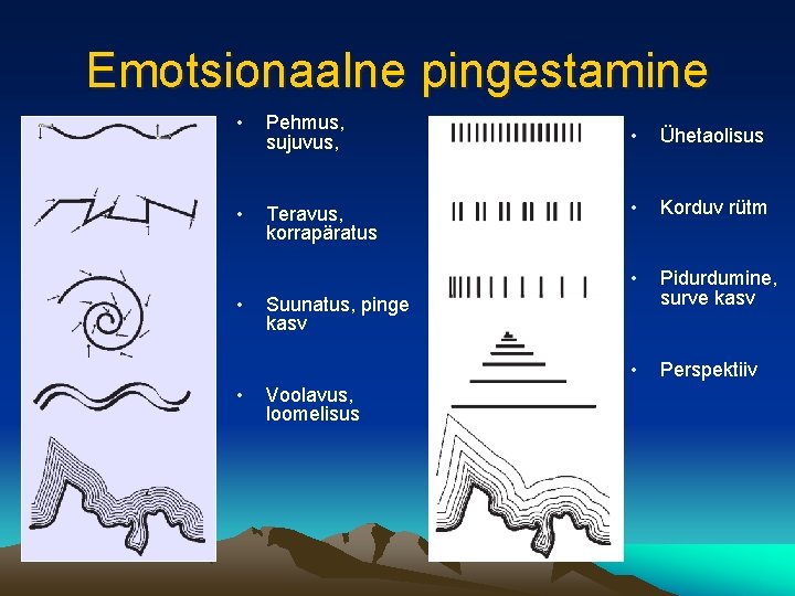 Emotsionaalne pingestamine • Pehmus, sujuvus, • Teravus, korrapäratus • • • Ühetaolisus • Korduv