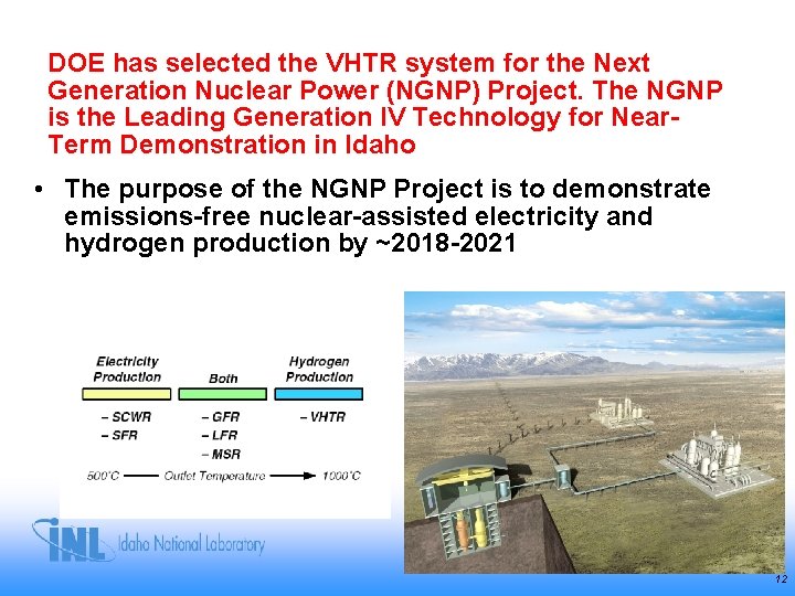 DOE has selected the VHTR system for the Next Generation Nuclear Power (NGNP) Project. DOE has selected the VHTR system for the Next Generation Nuclear Power (NGNP) Project.