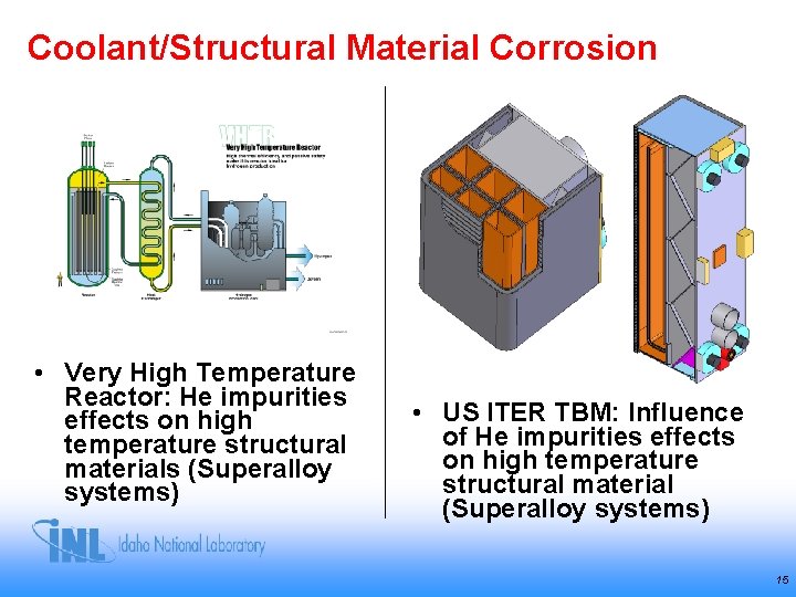 Coolant/Structural Material Corrosion • Very High Temperature Reactor: He impurities effects on high temperature Coolant/Structural Material Corrosion • Very High Temperature Reactor: He impurities effects on high temperature