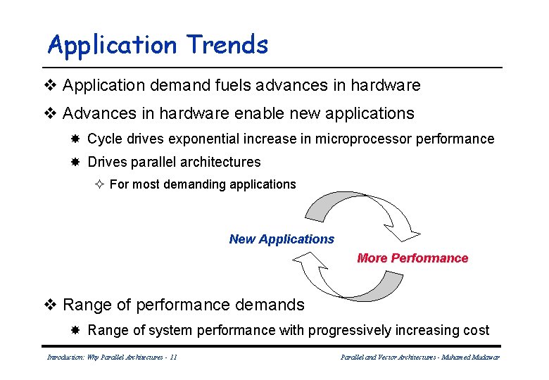 Application Trends v Application demand fuels advances in hardware v Advances in hardware enable