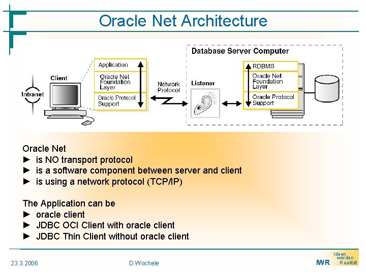 Oracle Net Architecture Oracle Net ► is NO transport protocol ► is a software