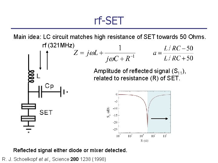 rf-SET Main idea: LC circuit matches high resistance of SET towards 50 Ohms. rf