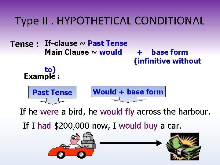 Type II. HYPOTHETICAL CONDITIONAL Tense : If-clause ~ Past Tense Main Clause ~ would