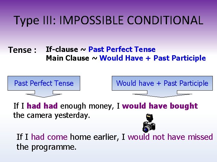 Type III: IMPOSSIBLE CONDITIONAL Tense : If-clause ~ Past Perfect Tense Main Clause ~