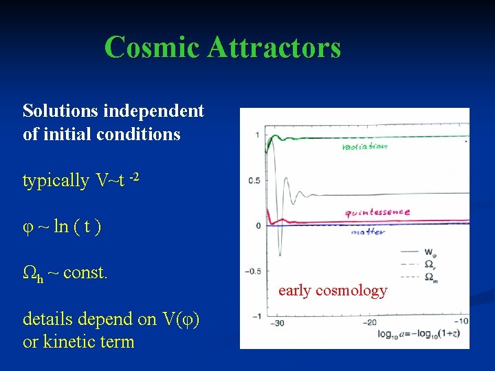 Cosmic Attractors Solutions independent of initial conditions typically V~t -2 φ ~ ln (