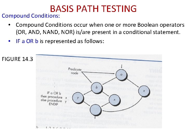 BASIS PATH TESTING Compound Conditions: • Compound Conditions occur when one or more Boolean