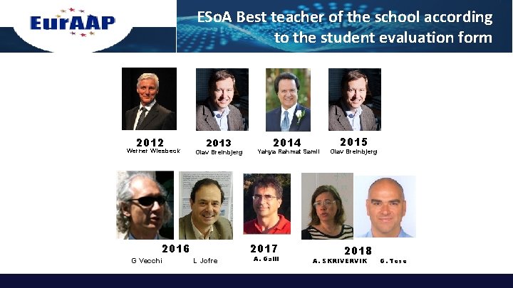 ESo. A Best teacher of the school according to the student evaluation form 2012